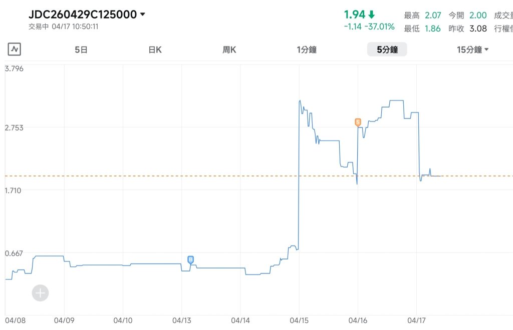 港股万水千山总是回