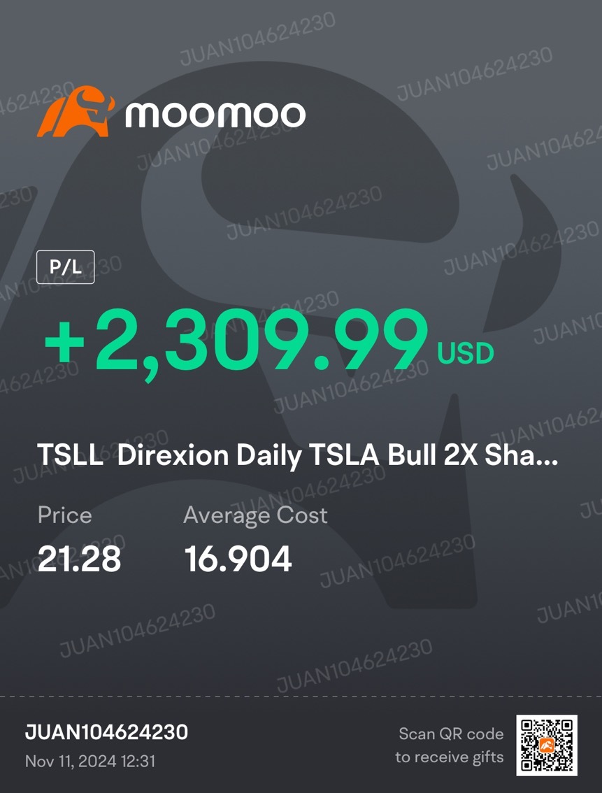 $2倍做多TSLA ETF-Direxion (TSLL.US)$ 👊🏼👊🏼👊🏼