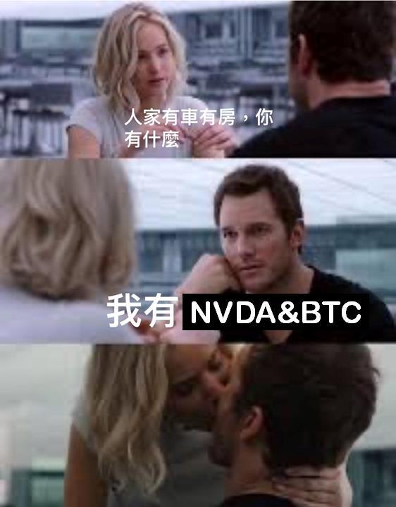 $比特幣 (BTC.CC)$$英偉達 (NVDA.US)$