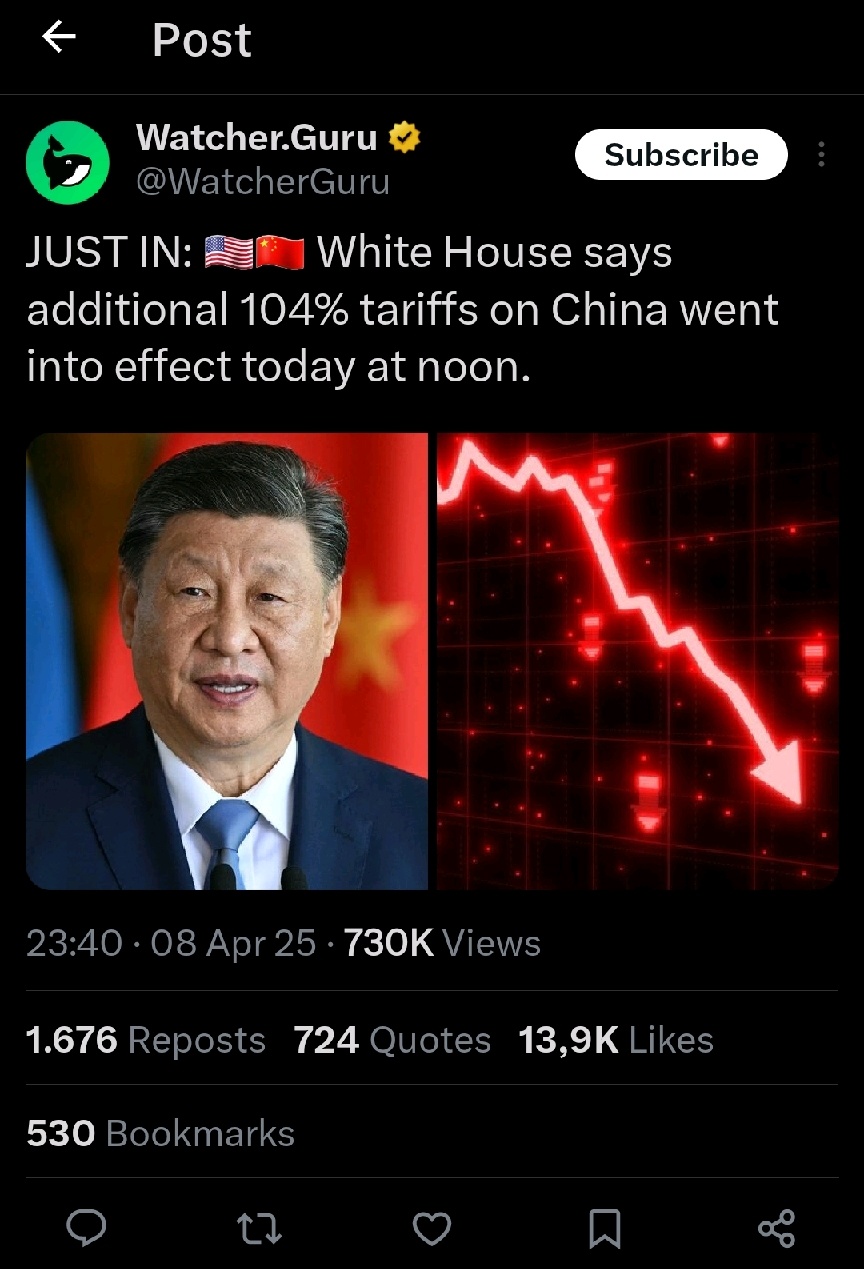 我們下跌的原因😫🤡 $比特幣 (BTC.CC)$$Strategy (MSTR.US)$$特斯拉 (TSLA.US)$