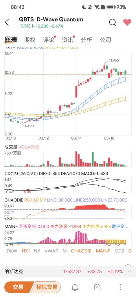 主力还没跑，都是散户在害怕