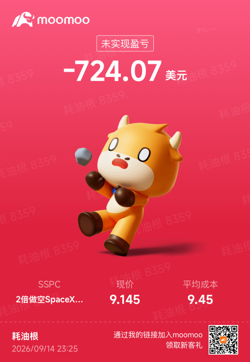 我開的空單，快拉爆我