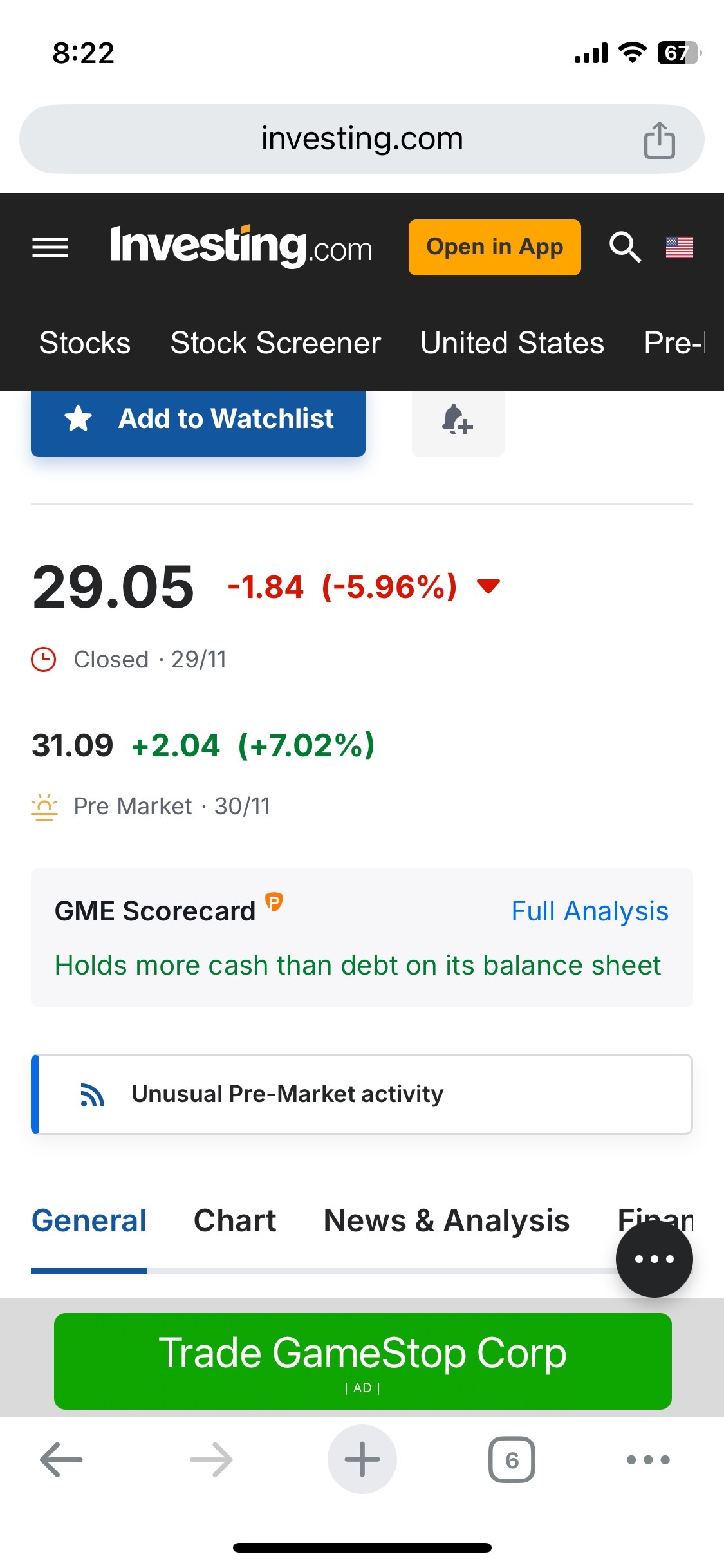 $GameStop (GME.US)$ premarket on Saturday?? 😇