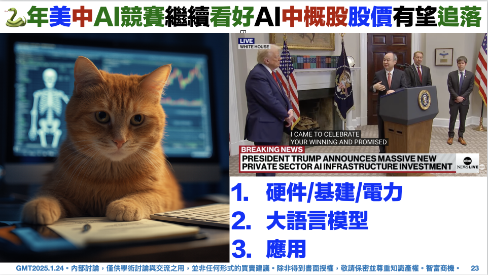 看了你会后悔不看你损失太多的2025回顾