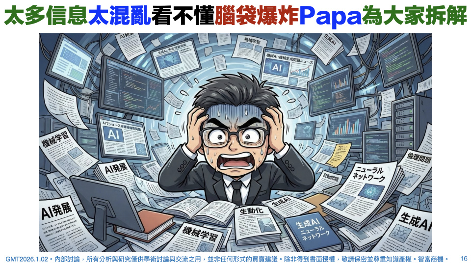 2026年的开始我找到了