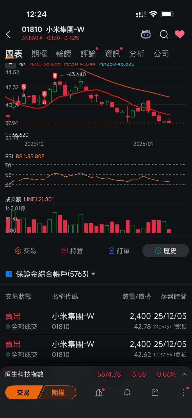 A bet with Lei Jun