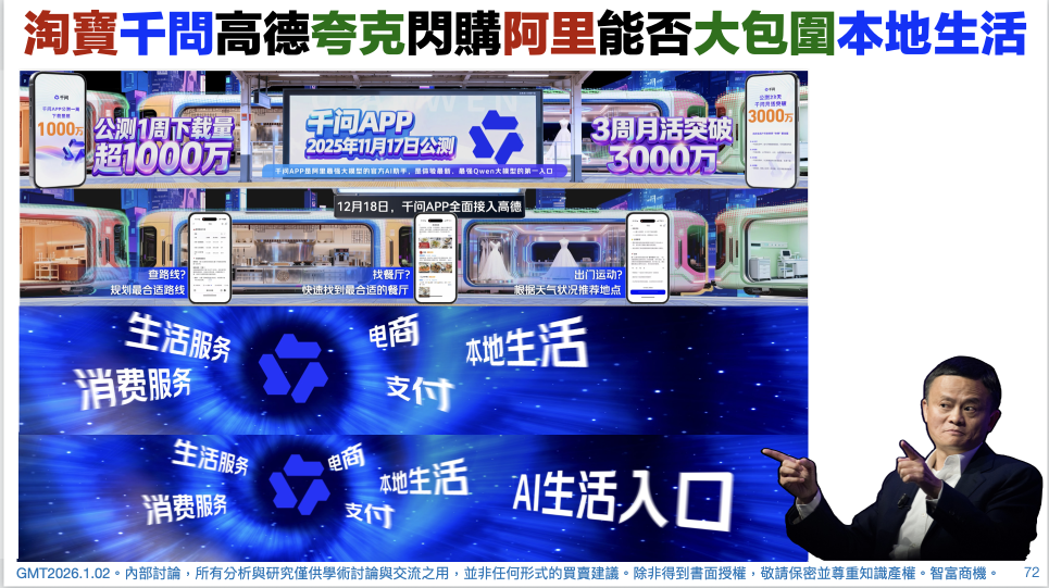 来了未来终于来了！