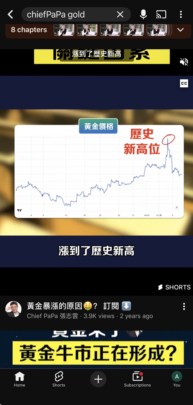 破5300了！