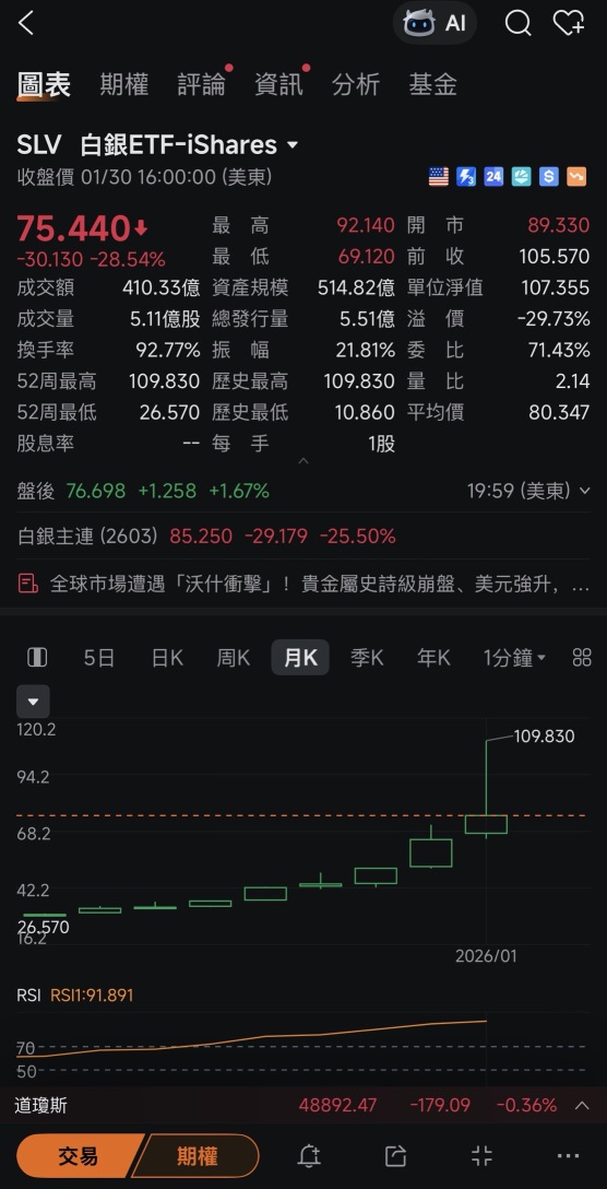 黄金白银