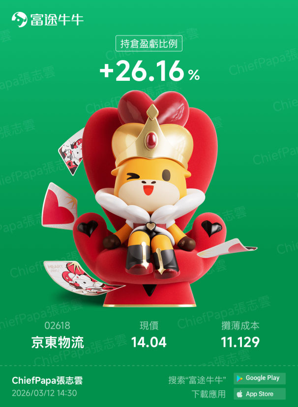 開始爭氣了