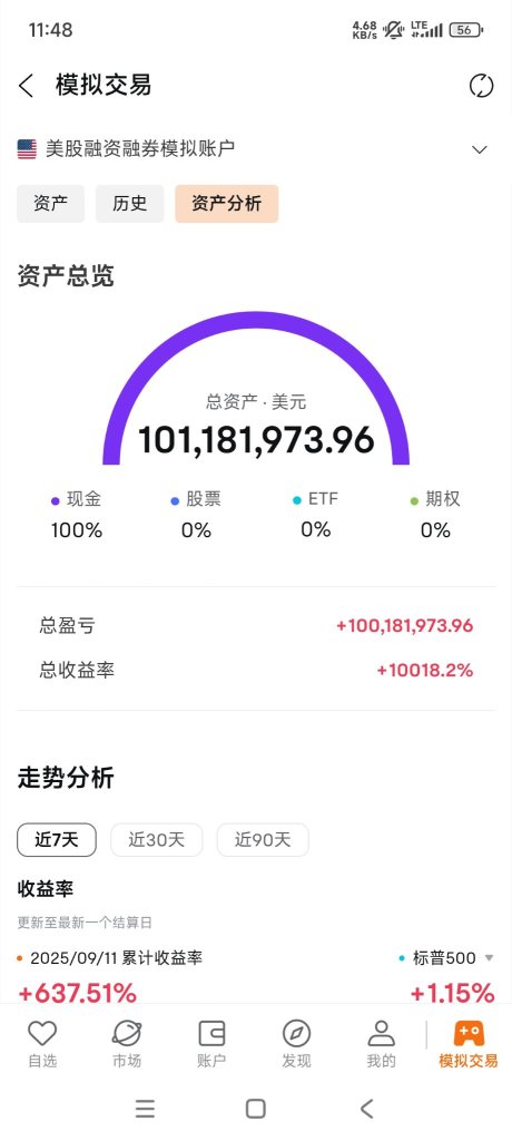 用这个来练习短期交易是个不错的选择