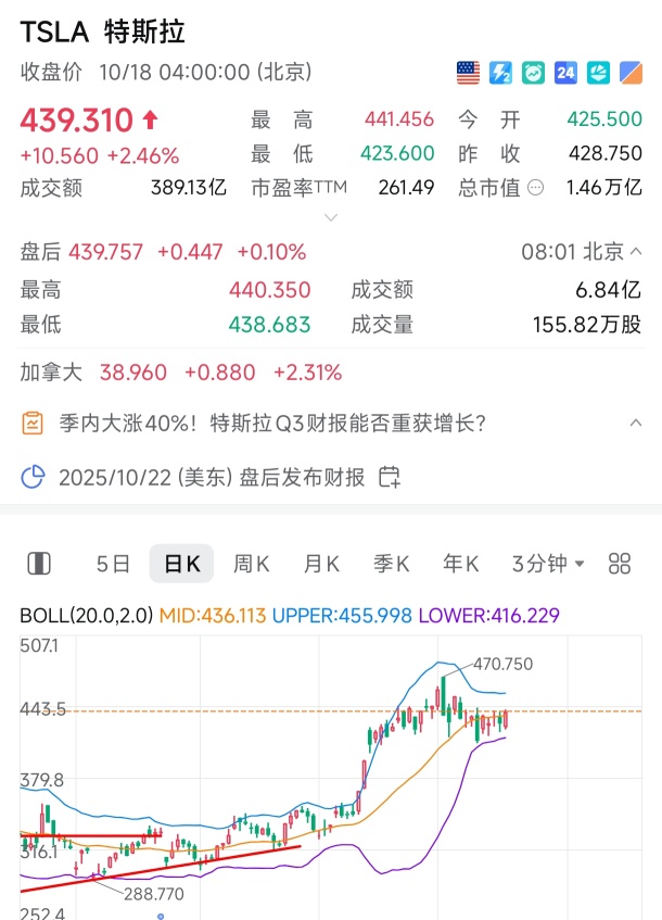 复盘：布局之机在哪里？