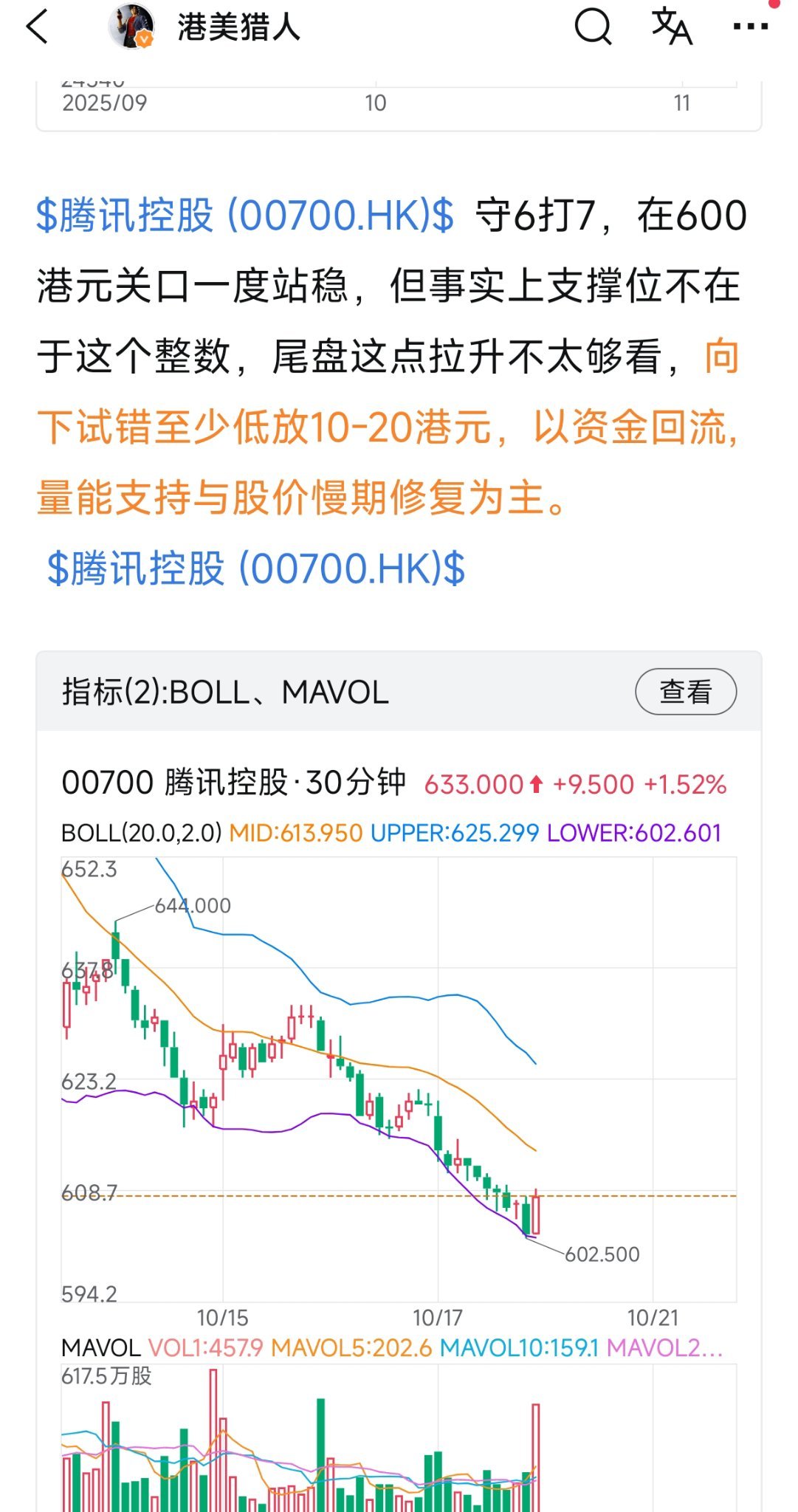 恒指区间震荡，是否反转上涨？ - moomoo 社区