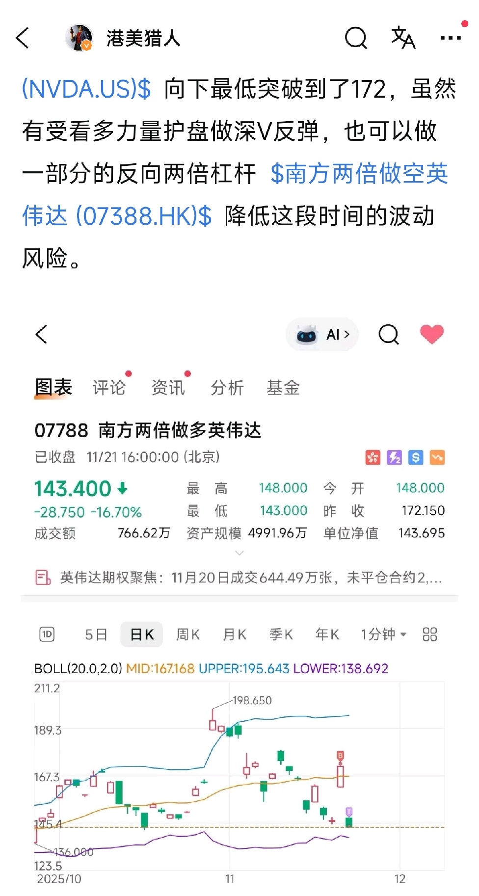 港股入震荡行为叉，美股能否引导新起势- moomoo 社区