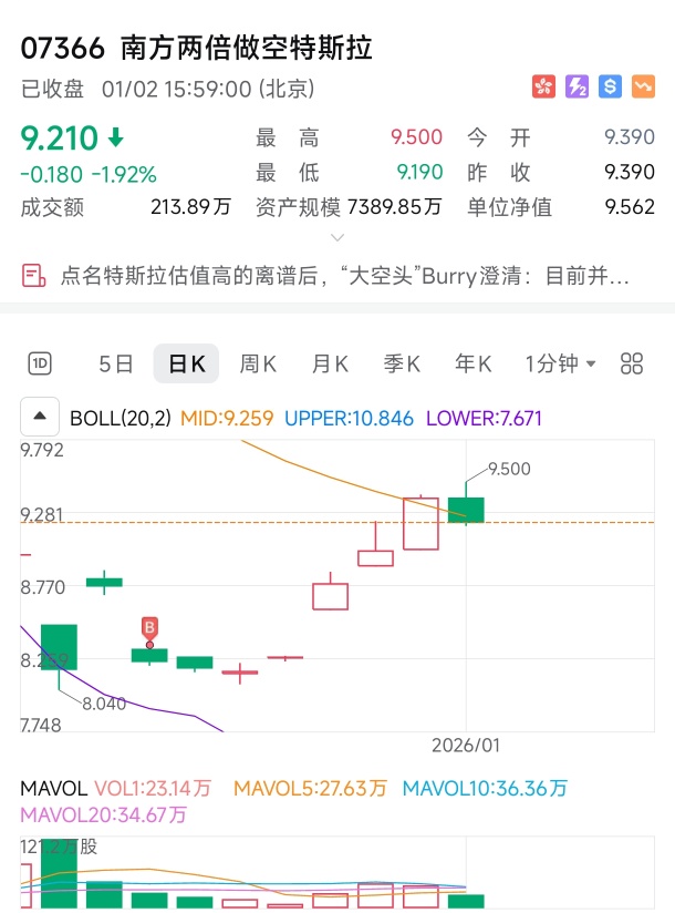 Trading takes the lead, with Hong Kong and US stock markets resuming their upward momentum