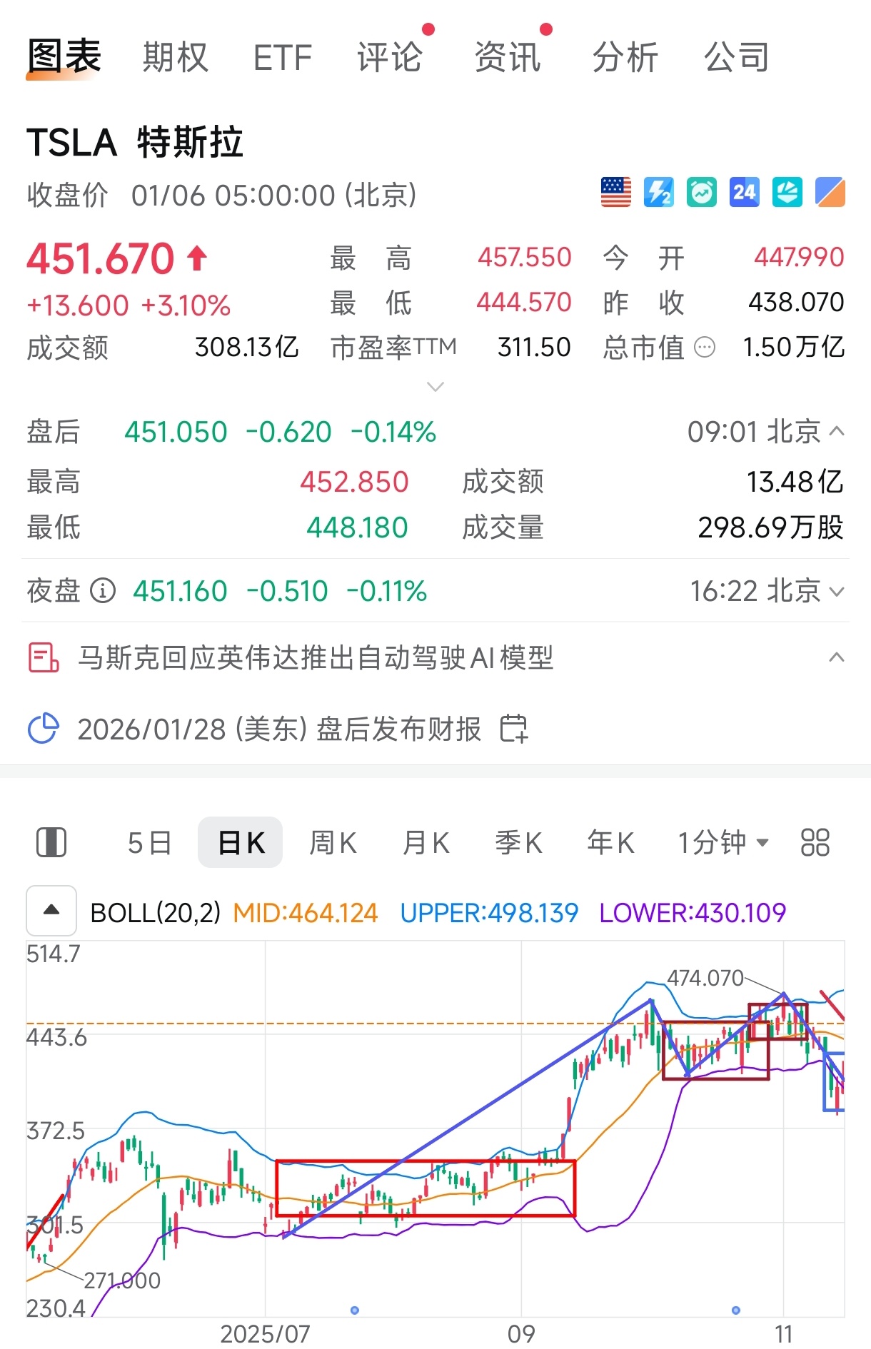 一年豐收，始於沉澱：所有積累和上漲都不是一日而成。