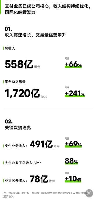 OSL Exchange登顶香港：现货与稳定币交易量双料第一，稳定币基建筑牢护城河