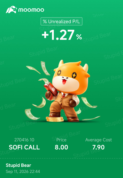 ซื้อ SOFI Call