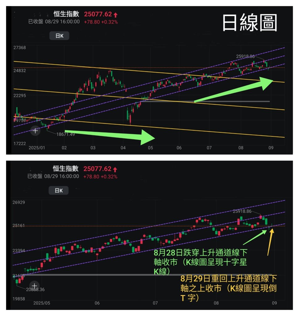 中升控股(00881)讨论区- 股票评论- 股吧交流社区- moomoo