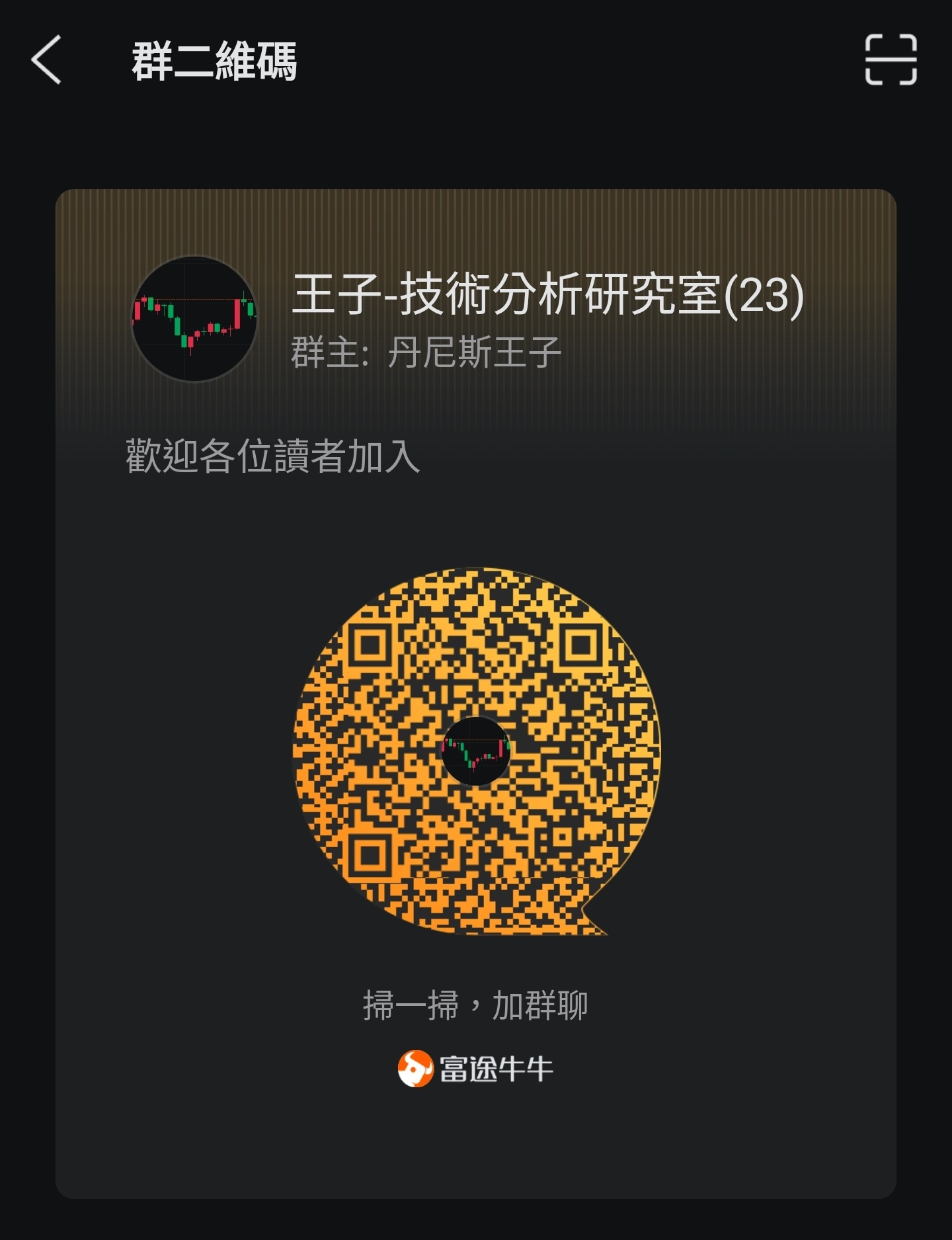 王子- 9月2日早市资讯，运用技术分析判断走势［王子投资笔记］