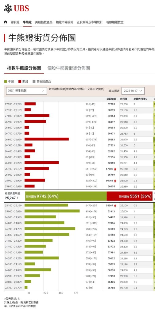 王子-  光陰荏苒，回頭已是8年迷，祝賀富途13週年快樂 「王子投資筆記」