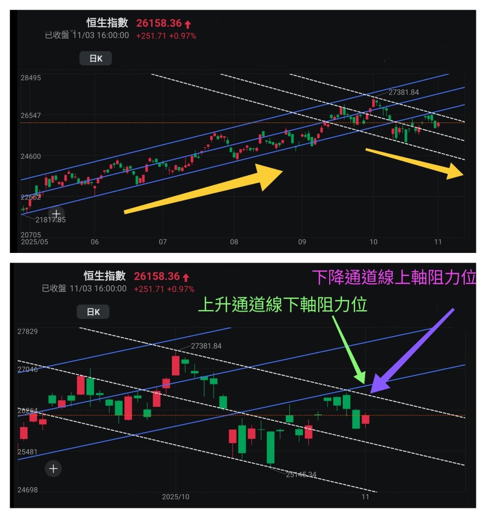 百威亚太(01876)股票股价, 市值, 实时行情, 走势图, 财报- Moomoo