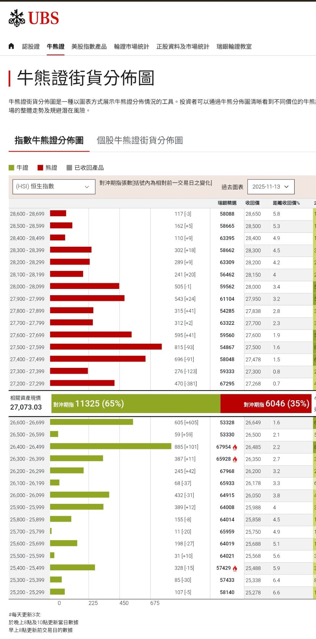 王子- 11月14日早市资讯，运用通道线图判断走势（王子投资笔记） - moomoo 社区