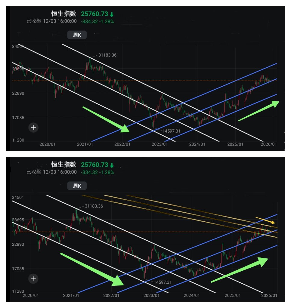 深证成指(399001)讨论区- 股票评论- 股吧交流社区- moomoo