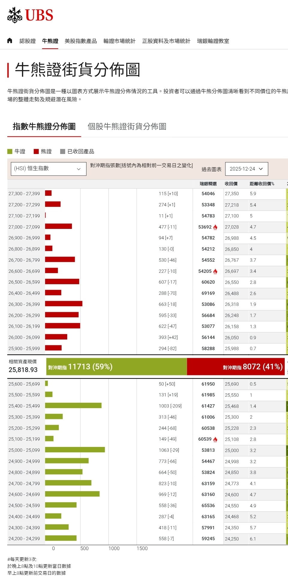 王子- 长假期前观望气氛浓厚，料明年金融市场添变数（王子投资笔记） - moomoo 社区