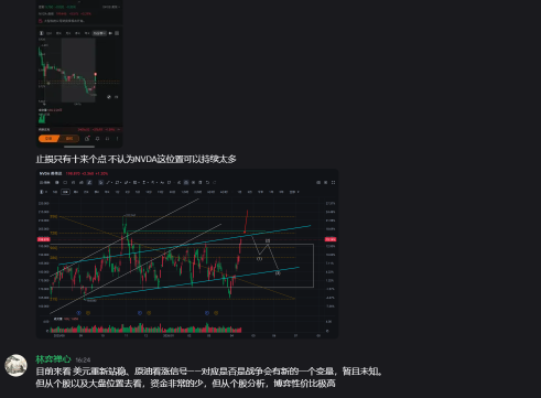 Buy when no one is paying attention, sell when the market is crowded, short NVIDIA in this wave, execute the plan