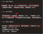 复盘近期财报分析