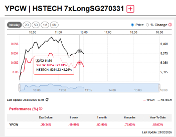 ZIJIN MINING(02899) Stock Price Today | Quotes & News - Moomoo