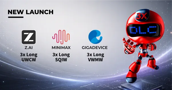 新Z AI、Minimax與兆易創新3倍長期DLC：現已上市交易！