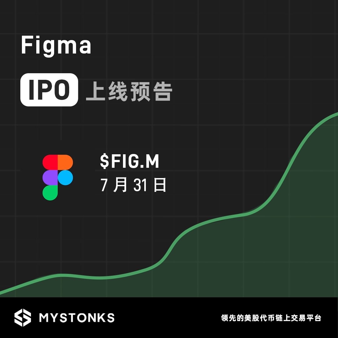 简单聊一聊31日要IPO上市的Figma，看到不少人说它是下一个CRCL 作为今年美股最大的科技股IPO，Fi... - moomoo 社区
