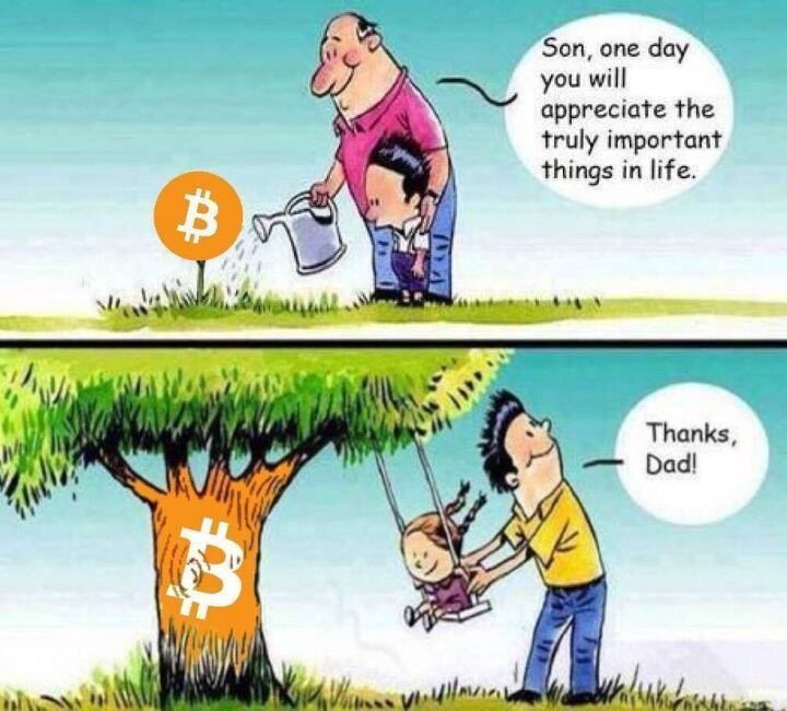 Don't buy #Bitcoin for your first name. Buy #Bitcoin for your last name.