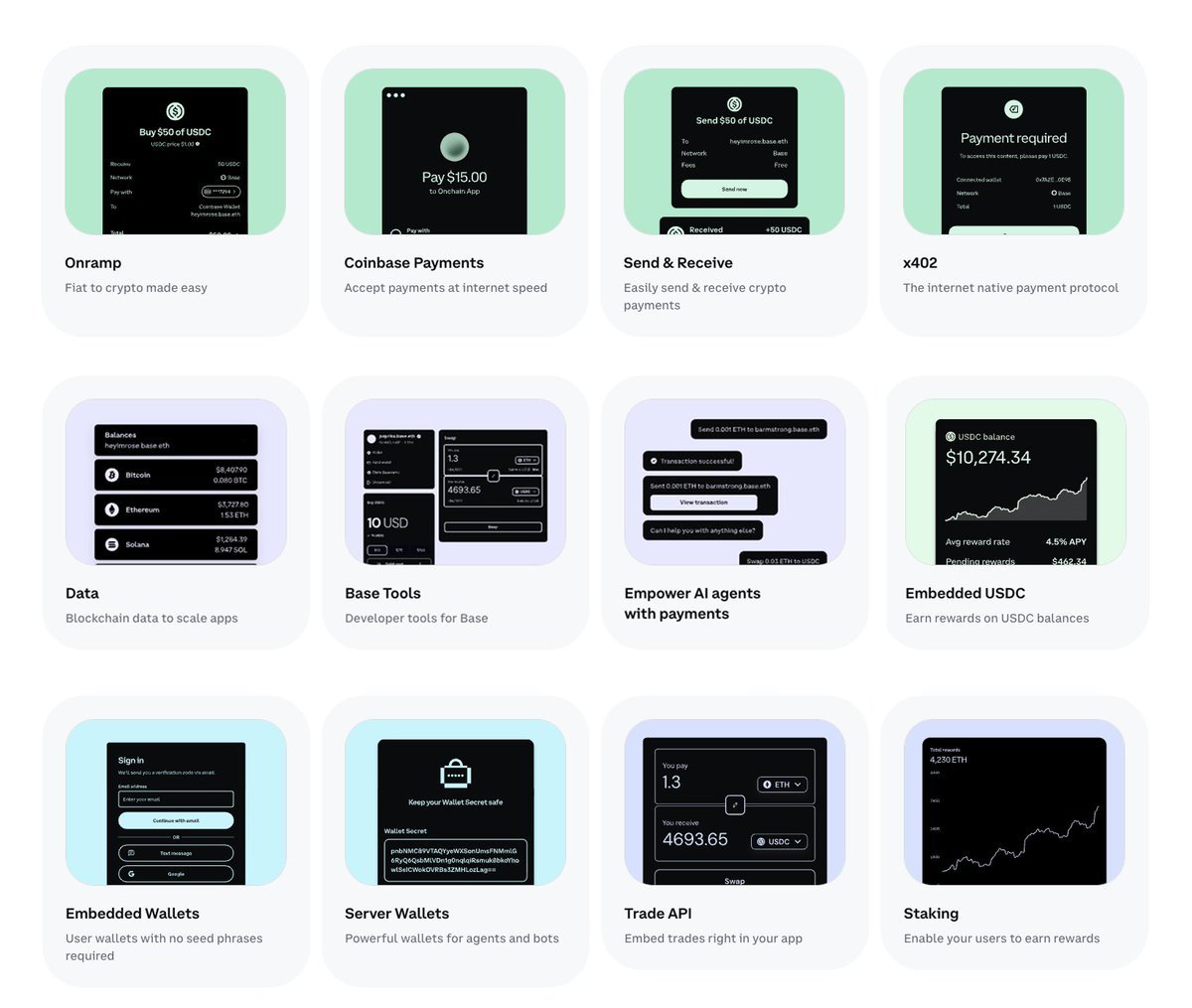 仮想通貨分野で開発を進めており、より迅速なリリースを目指す場合は、@CoinbaseDev をご確認ください。 当社は... - moomoo コミュニティ