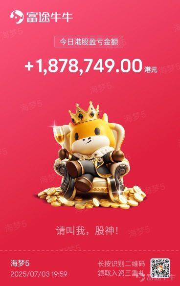 7.3 港美復盤