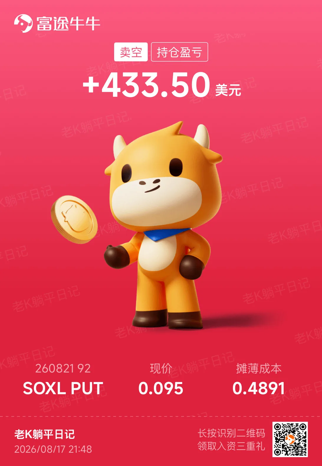 8月12。13日開了一些本週和下週但是的sp。3個工作日就有了2000多刀的收益,本月已經收了4000多美金了。其實已經夠一家人的生活了 正好今天帶着兩個老人,一家6口到達泰國的穆克島,繼續躺幾天,得益於孩子在馬來西亞國際學校,幾乎每個月都有假期,我買了台mpv改裝成露營車,每個月都來泰國玩。真的很喜歡這裏,主要是性價比無敵,300泰銖可以按摩2個小時,60🐷的大份豬腳飯。超愛。 做sp2年多了,現在真的越來越喜歡,因爲這是我不上班的第四年,失去了主動收入同時還有帶着全家旅居世界,這幾年巨大的開銷,如果只花本金,會讓人有一種巨大的危機感,所以我選擇了把帳戶分成幾份,其中一份做sp。每個月目標收租1萬刀,這份能落袋爲安的快樂,讓人癡迷。 $美光科技 (MU.US)$$微軟 (MSFT.US)$$特斯拉 (TSLA.US)$$博通 (AVGO.US)$$Strategy (MSTR.US)$$Lumentum (LITE.US)$$Lumentum (LITE.US)$$半導體ETF-iShares (SOXX.US)$$三倍做多半導體ETF-Direxion (SOXL.US)$$Bloom Energy (BE.US)$$閃迪 (SNDK.US)$$甲骨文 (ORCL.US)$$聯合健康 (UNH.US)$$Robinhood (HOOD.US)$$Palantir (PLTR.US)$$谷歌-C (GOOG.US)$$IREN Ltd (IREN.US)$$納指100ETF-Invesco QQQ Trust (QQQ.US)$