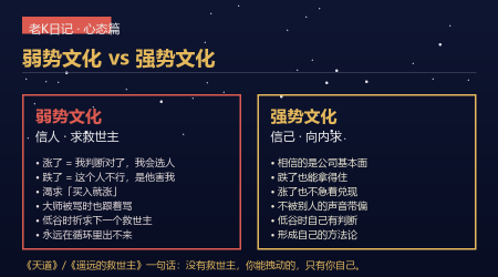 一個價值1000萬的炒股心得