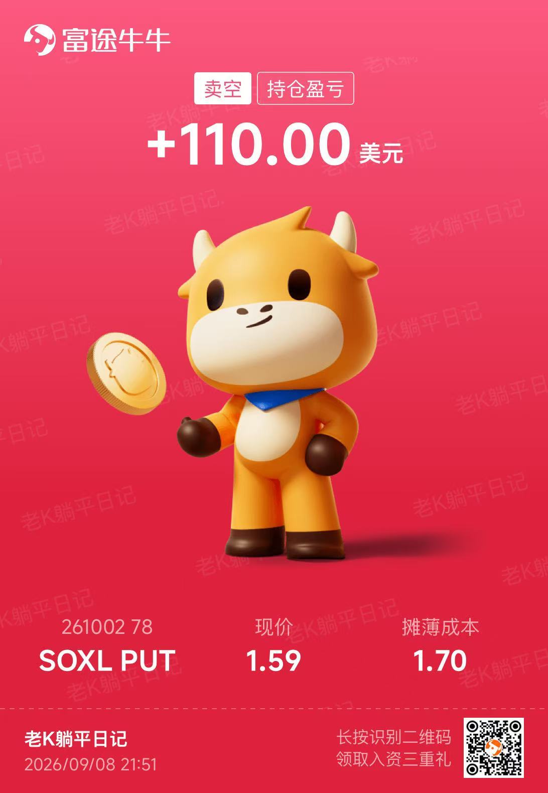 เมื่อวาน SOXL ดีดขึ้นมาแรงพอสมควร พอร์ตที่เปิดไว้ก่อนหน้านี้เลยมีกำไรทิพย์ (Unrealized Profit) รวมกัน 4,580 USD ตัวที่ถือนานสุดก็เกือบ 2 สัปดาห์ ส่วนตัวสั้นสุดเพิ่งเปิดได้แค่ 1 วัน โดยในจำนวนนี้ปิดทำกำไรเข้ากระเป๋าไปแล้ว 1,095 USD หลังถือมา 8 วันทำการ ส่วนที่เหลือยังเป็นกำไรในพอร์ตอยู่ รอดูสถานการณ์ตลาดต่อไปว่าจะขายหรือถือต่อดี ผมแปะรูปแคปหน้าจอ 4 รูปไว้ข้างล่างนี้ครับ — พอร์ตนี้เน้นเก็บค่าพรีเมียม (Premium) อย่างเดียว ผมตั้งราคาใช้สิทธิ (Strike Price) ไว้ไกลๆ และอายุสัญญาไม่เกิน 2 สัปดาห์ คือตั้งแต่วินาทีที่ขายออกไป ก็พอจะรู้คร่าวๆ แล้วว่าดีลนี้จะได้กำไรเท่าไหร่ ไม่ได้หวังจะเด้งเป็นเท่าตัว แค่ขอเน้นความสม่ำเสมอพอ มาเล่าเรื่องชีวิตในหนึ่งวันของผมให้ฟัง ตื่นประมาณ 10 โมงเช้า ลูกๆ ไปโรงเรียนตอน 7 โมงครึ่งทุกวัน แต่เพราะมีแม่ผมอยู่ที่นี่ด้วย ท่านเลยช่วยจัดการดูแลเด็กๆ ให้เรียบร้อย คอนโดกับโรงเรียนอยู่ในตึกเดียวกัน เดินแค่ 3 นาที แถมเป็นระบบปิดทั้งหมด ลูกเลยลงไปเรียนและกลับบ้านเองได้ ไม่ต้องมีผู้ใหญ่ไปรับไปส่ง ตอน 11 โมงครึ่ง ผมจะเอาข้าวไปส่งให้ลูกสองคน พอตอนบ่าย 3 โมงครึ่งเขาเลิกเรียน ก็กลับมาทำการบ้านถึง 5 โมง จากนั้นก็มีเพื่อนร่วมชั้นมาเล่นที่บ้านแป๊บหนึ่ง พอ 6 โมงเย็นก็ขึ้นไปเล่นที่สวนสนุกและสระว่ายน้ำบนชั้น 6 ว่ายน้ำ เล่นซ่อนแอบกันจนถึง 2 ทุ่มค่อยกลับเข้าบ้าน แล้วก็อาบน้ำนอนตอน 3 ทุ่ม หลังจากลูกหลับ ผมก็จะโพสต์บทความที่เขียนไว้ตอนกลางวัน จากนั้นก็เล่น ROV กับภรรยา เล่นกันถึงห้าทุ่มกว่าทุกวัน ระหว่างนั้นก็มีแอบดูหุ้นบ้างนิดหน่อย แต่หลักๆ คือไม่ได้จดจ่อกับมันมากครับ นี่แหละครับวันธรรมดาของผม สงบเรียบง่ายมาก เมื่อวานไปไถเจอเรื่องหนึ่งมา ทำเอาผมหัวเสียอยู่เหมือนกัน เหตุการณ์เด็ก 4 ขวบ "ลวนลาม" ในร้านอาหารที่ฉางซา ผู้หญิงคนหนึ่งโพสต์คลิปลงเน็ต พร้อมแคปชันประมาณว่าเด็กชายวัย 4 ขวบ "มาจับก้นเธอ" และตีตราว่าเป็นเรื่องคุกคามทางเพศ จนกลายเป็นประเด็นเดือดในคอมเมนต์ทันที...