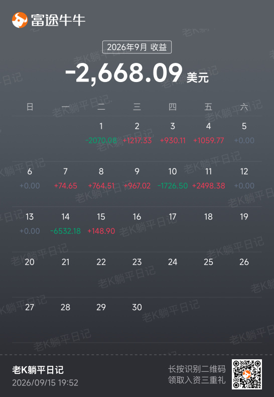 对了一半----老K 26年9月15日随笔