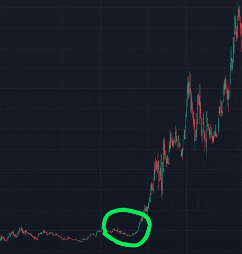 山九9065株価リアルタイムチャート・掲示板・時間外取引