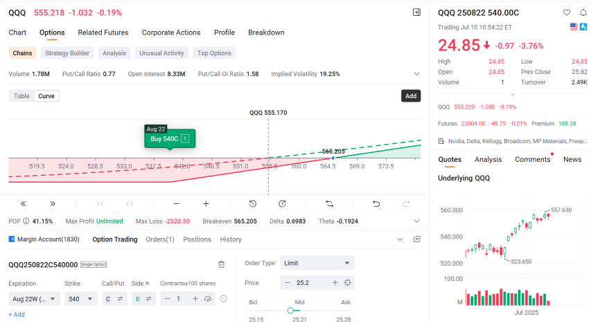 📝 Dr期權 | QQQ | 簡單期權劇本 (第 1 部分)