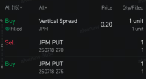 盈利猎头:期权盈余 'IV 崩溃' 日志回顾 ($JPM$, $WFC$, $BLK$, $C$) (第 2 部分)