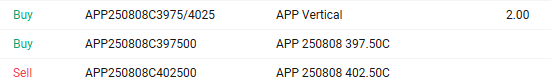 $Applovin (APP.US)$ 上一次发帖交易想法： [链接: 🧠 APP | AppLovin Corporation Earnings Playbook | Riding AI Momentum with Bull Call Spread？] 5/8/25 看涨期权价差 买入开仓：$2.00 借方 8/8/25 看涨期权价差 卖出平仓：$4.80 贷方  风险:回报: 1 : 2.4 目标收益 我打算继续卖出 看跌信用价差 在大约30-45天到期日（DTE）时，利用上涨趋势获利...