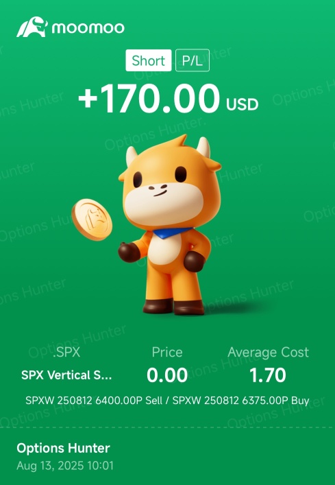🚀📈Market All Time High | Easy Money Playbooks | SPX QQQ and META PLTR APP LMND Post Earning Winners