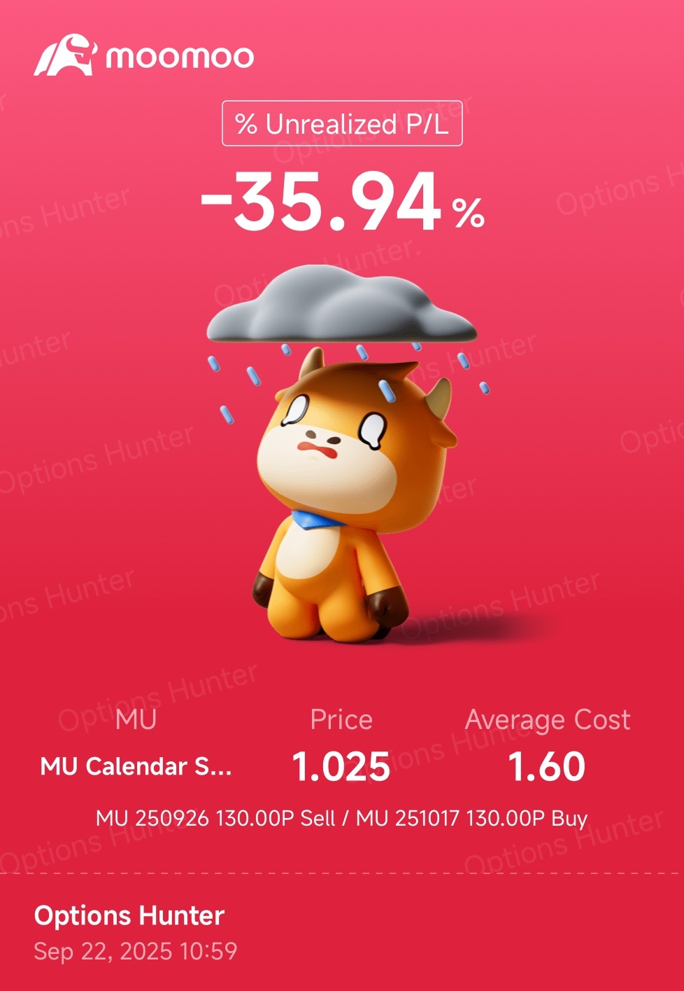 NKE, MU, COST | Nike, Micron Technology, Costco Pre-Earnings Rising IV | Double Calendar Spread Options Play