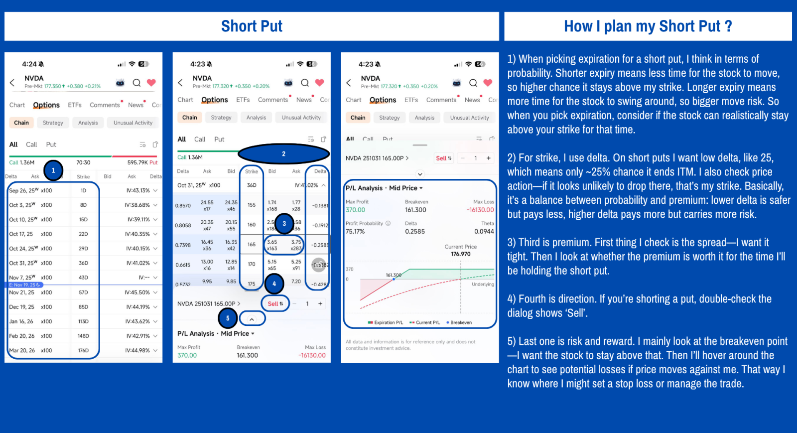 🔥 你期待已久的期权 playbook：我的完整分步期权策略速查表！