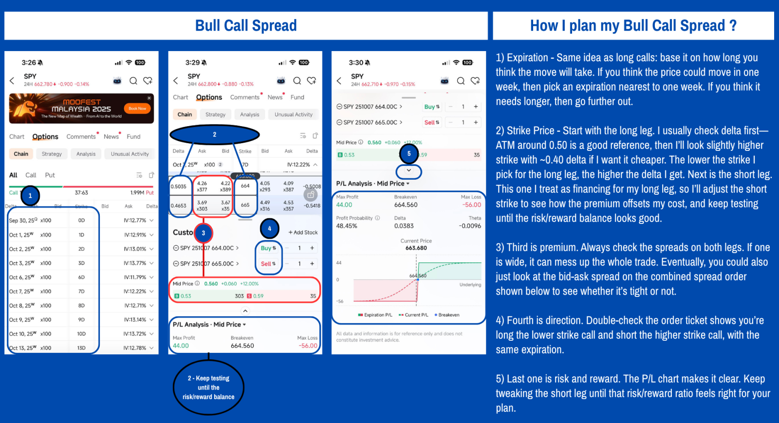 🔥 你期待已久的期权 playbook：我的完整分步期权策略速查表！
