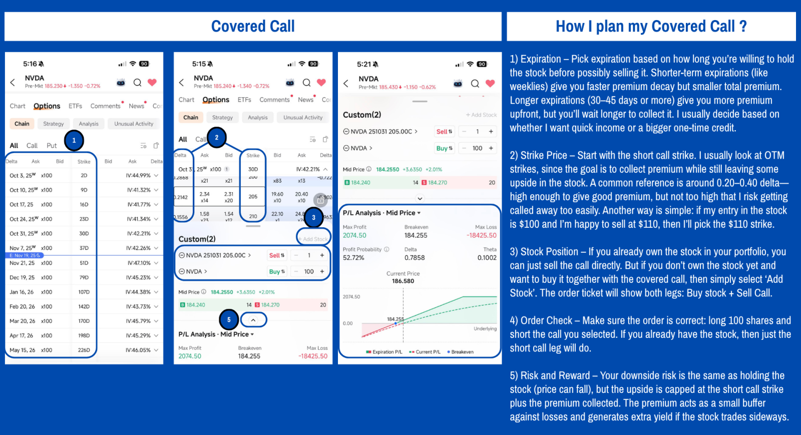 🔥 你期待已久的期权 playbook：我的完整分步期权策略速查表！